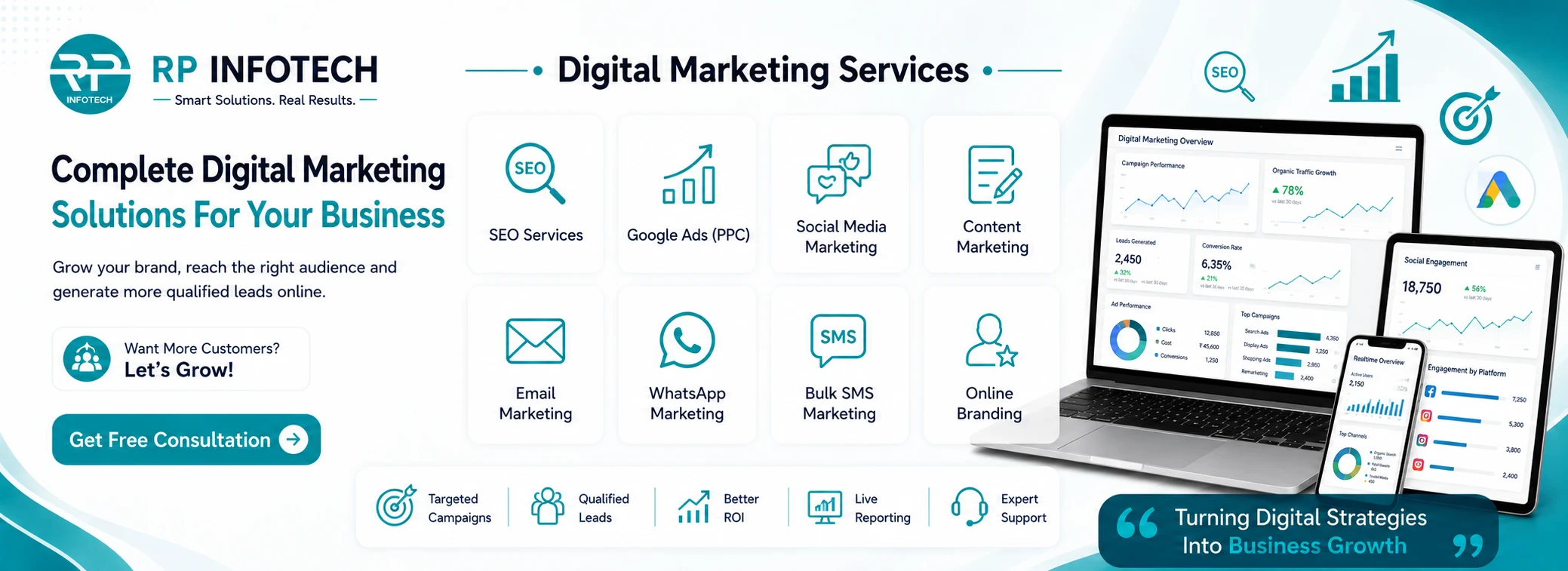 RP Infotech digital marketing services